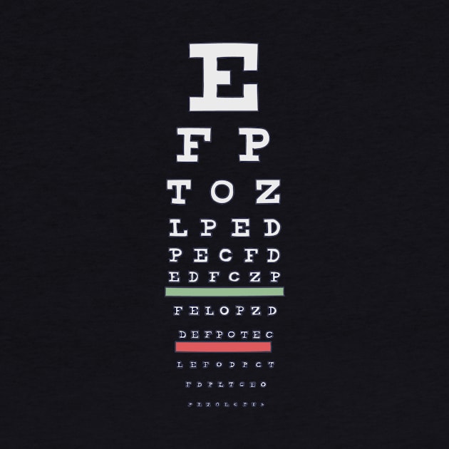 Ophthalmologist - Snellen Eye Chart - Visual Test by DeWinnes